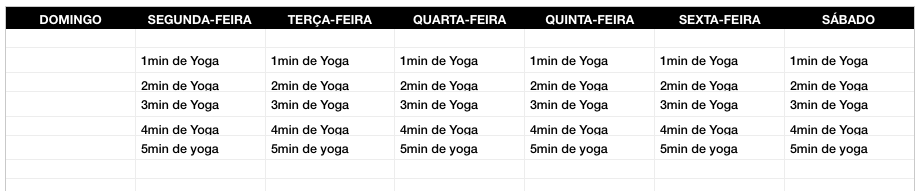 Como mudar qualquer hábito – um passo-a-passo infalível